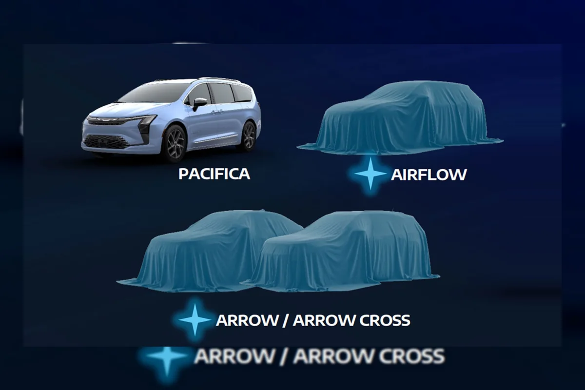Chrysler Siapkan Tiga Crossover Baru, Harga Mulai Rp400 Jutaan