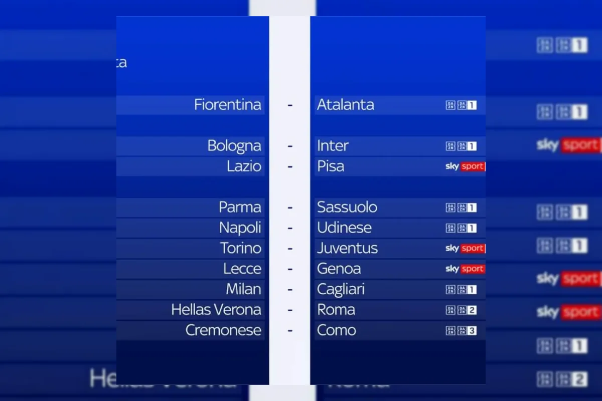 Fiorentina vs Atalanta: Laga Penutup Serie A dengan Pengamanan Ketat