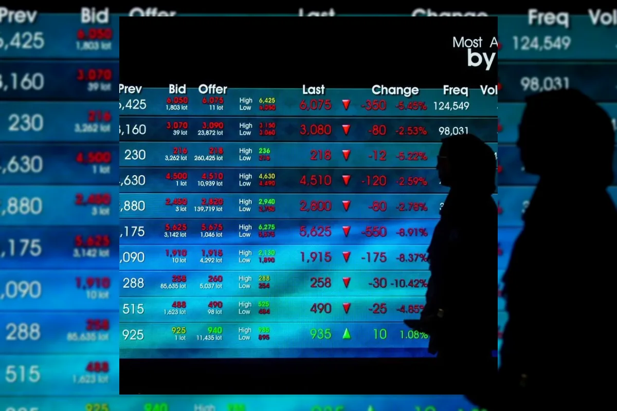 IHSG Diprediksi Lanjut Menguat pada Rabu 10 Juni 2026