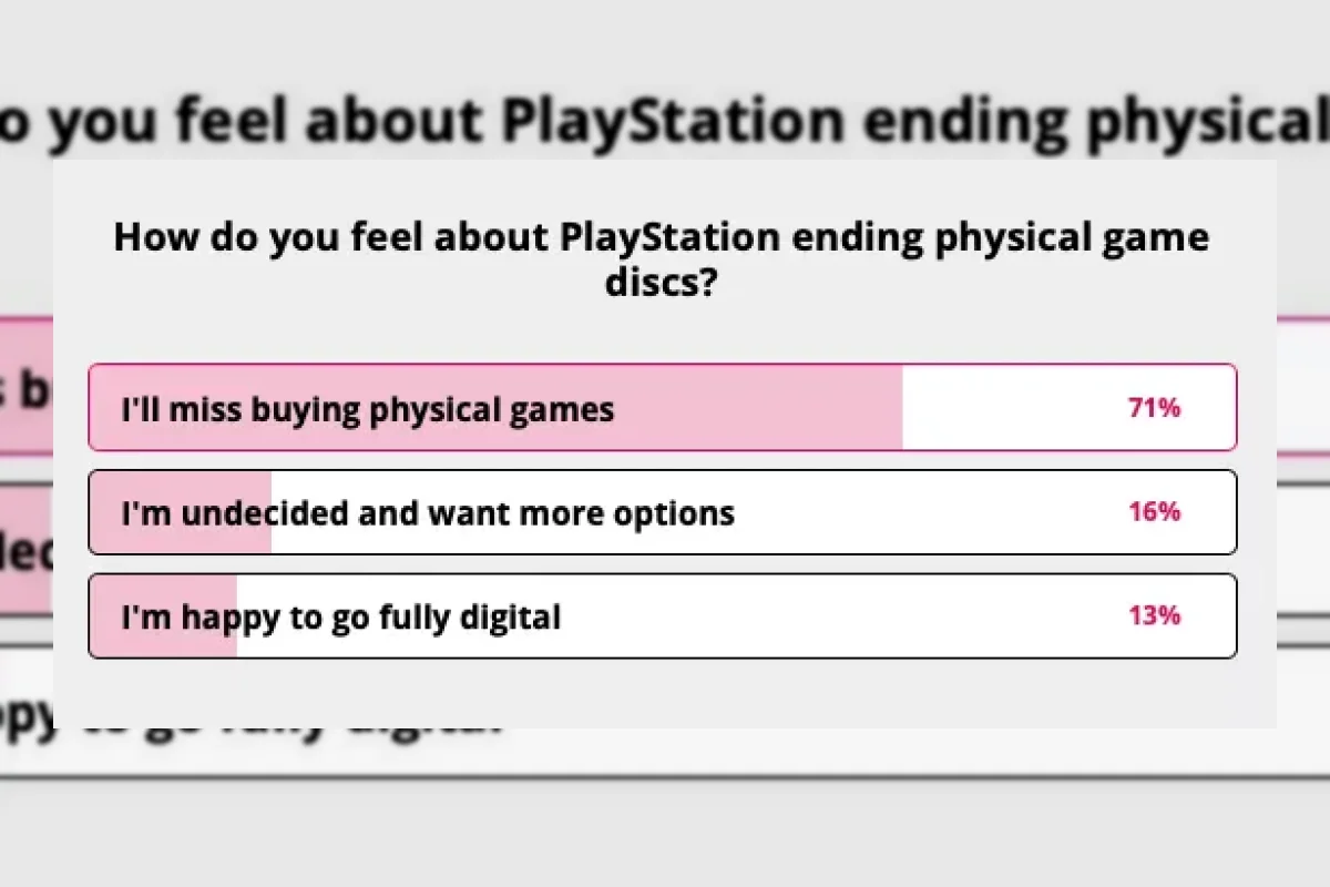 71% Gamer Masih Ingin Game Fisik, Microsoft Punya Peluang Emas
