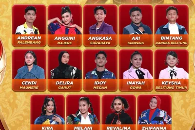  TOP 45 Acara TV Dengan Rating Terbaik Hari ini 17 Juli 2026 ada D'Academy Kalah dengan Merangkai Kisah Indah