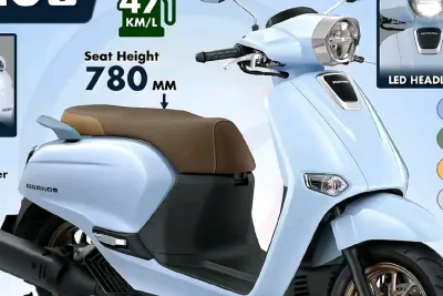 Honda Giorno 2026 Hadir di Jepang, Skutik Retro Irit dengan Desain Ringkas dan Warna Atraktif