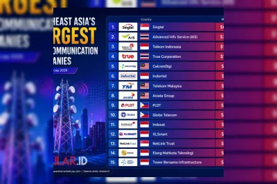 Singtel Kuasai Kapitalisasi Pasar Telekomunikasi Asia Tenggara 2025
