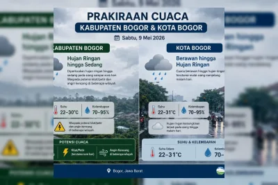BMKG Prediksi Bogor Selatan Hujan Ringan Sepanjang Hari Ini