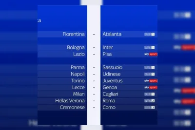 Fiorentina vs Atalanta: Laga Penutup Serie A dengan Pengamanan Ketat
