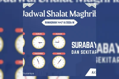 Kemenag Rilis Jadwal Maghrib Surabaya 23 Mei 2026, Tepat Pukul 17.22 WIB