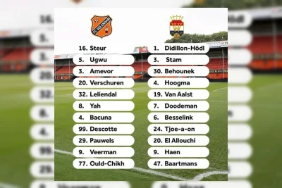 Willem II Kunci Tiket Promosi ke Eredivisie Usai Kalahkan FC Volendam