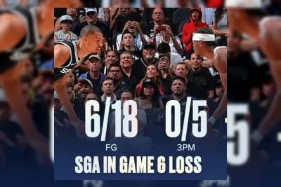 San Antonio Spurs Paksa Game 7 Usai Bantai Oklahoma City Thunder