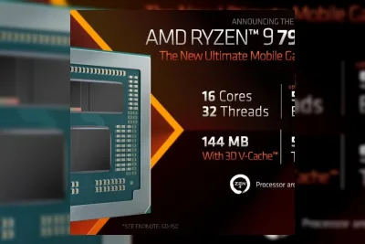 AMD Luncurkan Ryzen 7 7700X3D dan Rilis Ulang 5800X3D Edisi Khusus