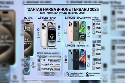 iBox Sediakan Beragam Pilihan iPhone untuk Pertengahan Tahun 2026
