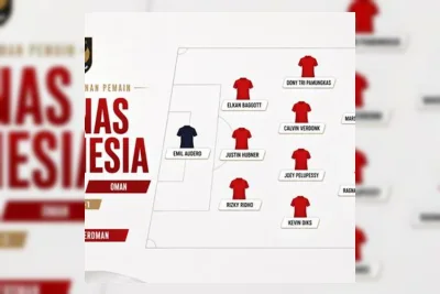 Timnas Indonesia Hadapi Oman di FIFA Matchday Juni 2026