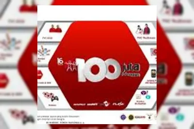 Perjalanan Telkomsel 31 Tahun dan Peran Penting BJ Habibie