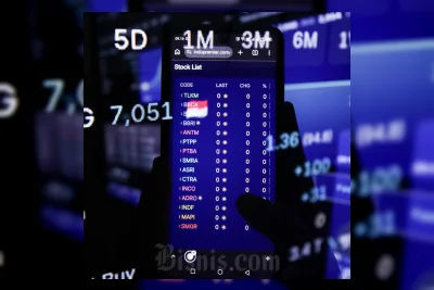 Kapitalisasi Pasar BEI Menguap Rp5.700 Triliun Akibat IHSG Melemah
