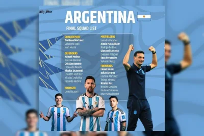 Argentina Hadapi Aljazair, Austria, dan Yordania di Grup J Piala Dunia 2026