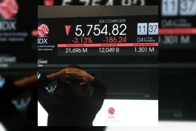 IHSG Anjlok 3,57 Persen Akibat Eskalasi Konflik Timur Tengah