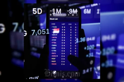 IHSG Ambrol 4,52 Persen ke Level 5.342,13 pada 8 Juni 2026