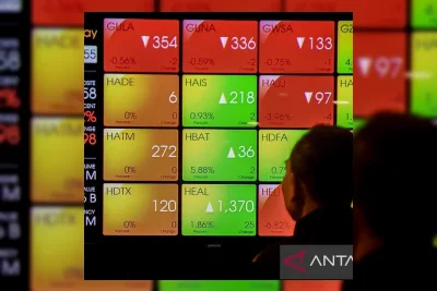 IHSG Melonjak 4,82 Persen ke Level 5.599 Berkat Redanya Konflik Timur Tengah