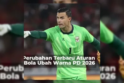 Aturan Baru FIFA: Mengapa Emil Audero Dihukum Karena Mengulur Waktu