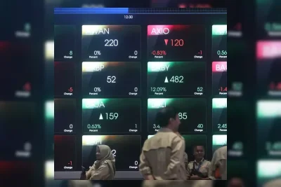 IHSG Melonjak 7,5 Persen ke Level 5.746,6 Akhiri Tekanan Beruntun
