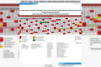 Jadwal Libur Sekolah Semester Genap 2026 di Jakarta dan Jawa Barat Resmi Dirilis
