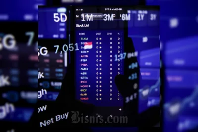 IHSG Dibuka Menguat ke Level 5.838,20, Didorong Saham Big Cap
