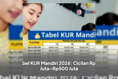 Tabel KUR Mandiri Juni 2026: Simulasi Cicilan Modal UMKM Rp10 Juta hingga Rp100 Juta