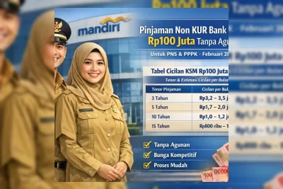 Bank Mandiri Salurkan KUR Rp30 Juta Tanpa Agunan Tambahan