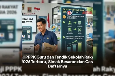 Pemerintah Buka Pendaftaran PPPK Guru dan Tendik Sekolah Rakyat 2026