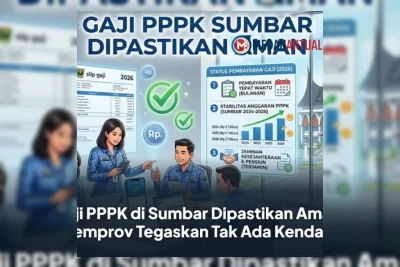 Pemprov Sumbar Pastikan Pembayaran Gaji PPPK Berjalan Lancar