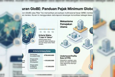 Millennium Pharmacon Pertahankan Sertifikasi ISO untuk Genjot Pertumbuhan