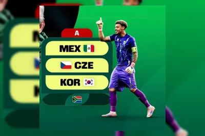 Timnas Afrika Selatan Targetkan Babak Gugur Piala Dunia 2026