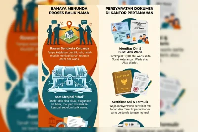 Ahli Waris Wajib Balik Nama Sertifikat Tanah Warisan, Ini Syaratnya