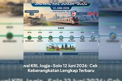 Jadwal KRL Jogja Solo 12 Juni 2026, Tarif Rp8.000