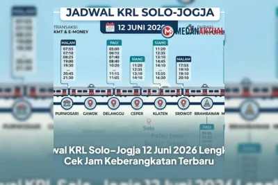 Jadwal KRL Solo Jogja 12 Juni 2026: 12 Perjalanan per Hari, Tarif Rp8.000