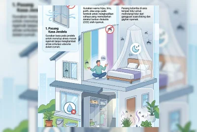 6 Cara Efektif Usir Nyamuk dari Rumah, Cegah Gatal dan Penyakit