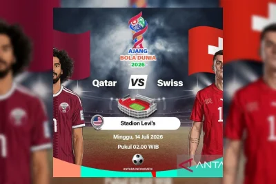 Qatar vs Swiss: Kedua Tim Turunkan Skuad Utama di Laga Grup B Piala Dunia 2026