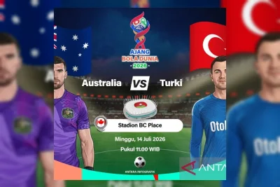 Turki Tantang Australia pada Laga Pembuka Grup D Piala Dunia 2026