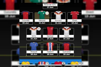 Scott McTominay Pulih dan Siap Bela Skotlandia Lawan Haiti di Piala Dunia 2026