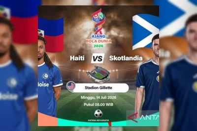 Skotlandia Hadapi Haiti di Laga Perdana Grup C Piala Dunia 2026