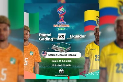 Pantai Gading Hadapi Ekuador di Laga Perdana Grup E Piala Dunia 2026