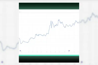 Pasar Saham Asia Melonjak Tajam Usai AS dan Iran Sepakati Damai