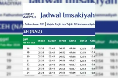 Kemenag dan Muhammadiyah Rilis Panduan Cek Jadwal Imsakiyah Ramadan 2026