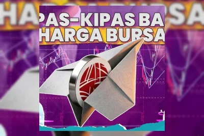IHSG Menguat 3,47% ke 6.216,07 Didorong Sentimen Positif Domestik dan Global
