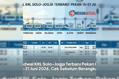 Jadwal KRL Solo Jogja 15-21 Juni 2026: 27 Perjalanan Harian