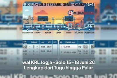 Jadwal KRL Jogja-Solo 15-18 Juni 2026, dari Klaten hingga Palur