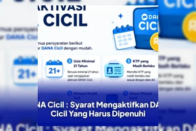 Cara dan Syarat Mengaktifkan DANA Cicil untuk Transaksi Bertahap