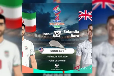 Keito Nakamura Dituduh Langgar Aturan Pelindung Tulang Kering di Piala Dunia 2026