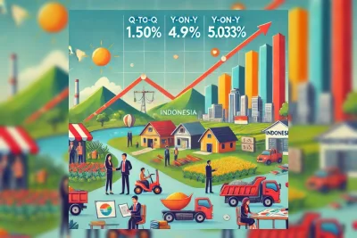 Pemerintah Siapkan Stimulus Ekonomi Antisipasi Kenaikan Harga Energi