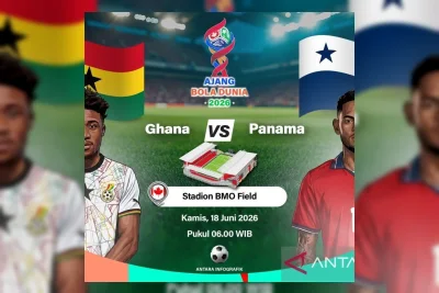 Carlos Queiroz Targetkan Kemenangan Ghana Atas Panama di Piala Dunia