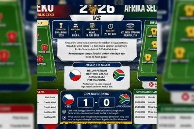 Ceko vs Afrika Selatan: Laga Hidup Mati Grup A Piala Dunia 2026